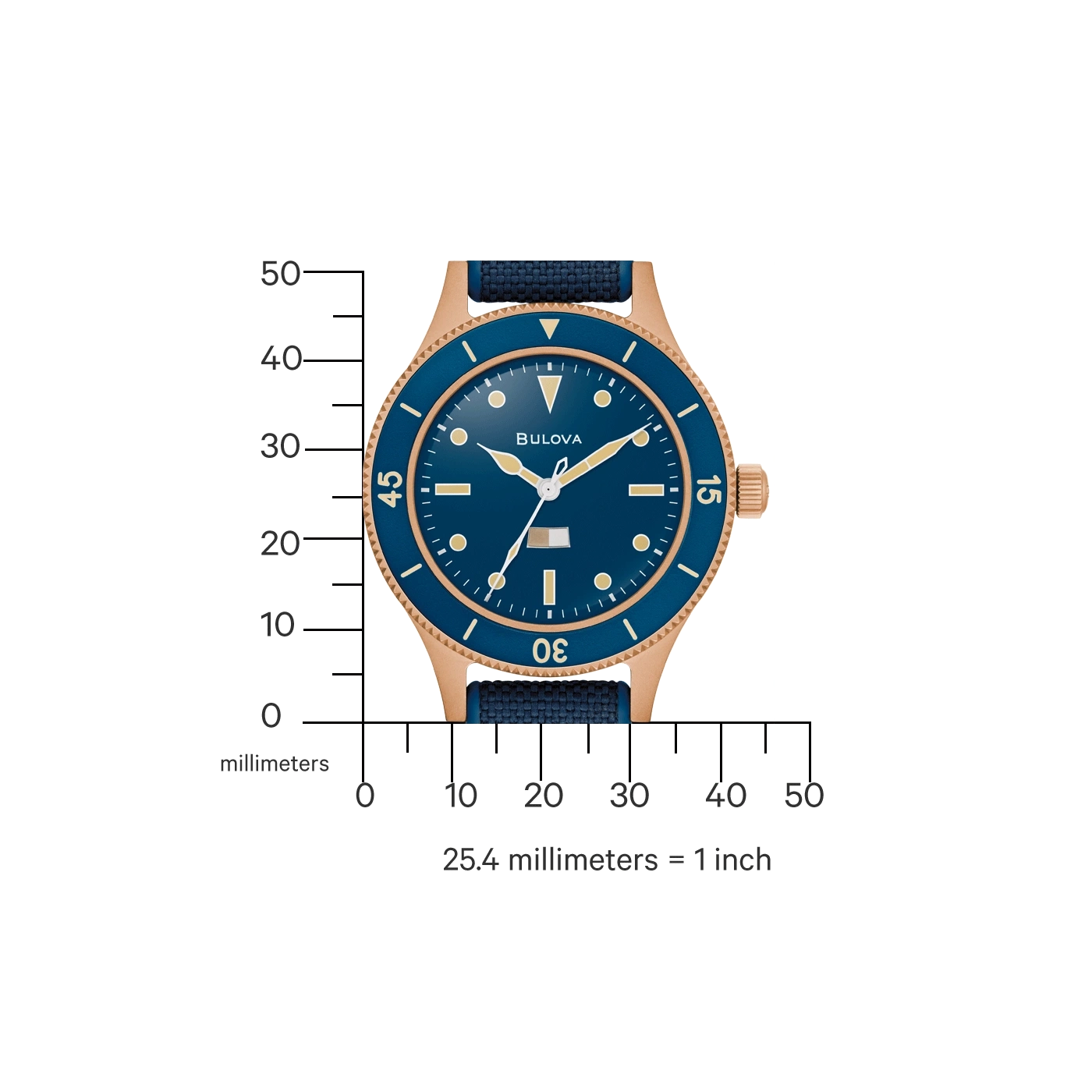 Uhr mit blauer Oberfläche und goldenem Gehäuse, mit Messskala in Millimetern.