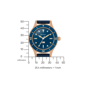 Uhr mit blauer Oberfläche und goldenem Gehäuse, mit Messskala in Millimetern.