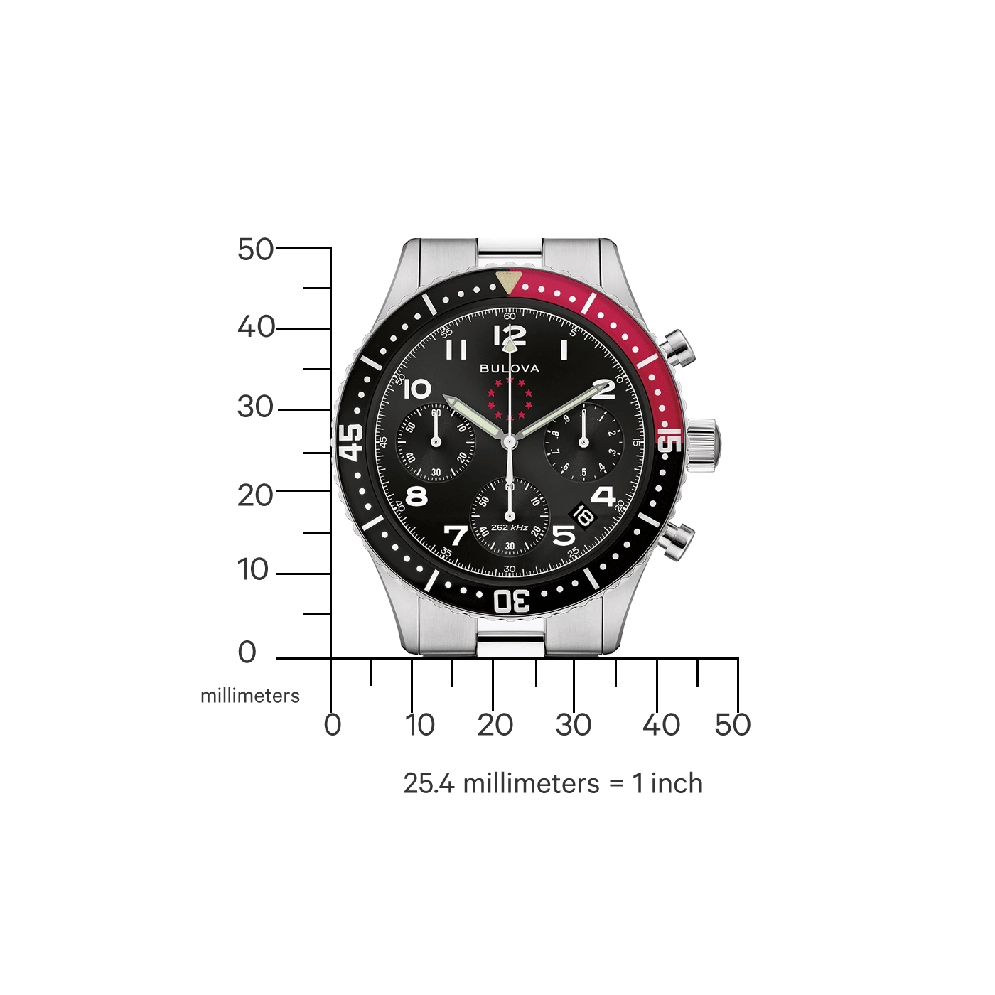 Uhr mit schwarzem Zifferblatt und roter Lünette, mit Millimeter-Skala und Text.